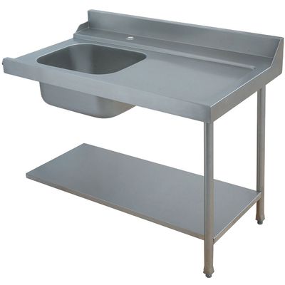 Right pre-wash entry table