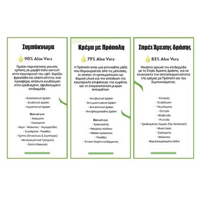 Aloe Vera Fermented SOS Box - με Σπρέι άμεσης δράσης Κρέμα με πρόπολη και Συμπυκνωμένο Gel με 90% Aloe Vera