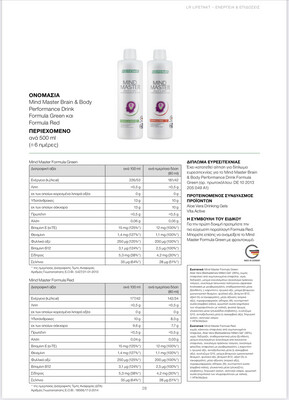 Mind Master Σετ 5 τεμ. ΕΛ. ΕΠΙΛΟΓΗΣ 2500ml - Για τόνωση &amp; ενέργεια