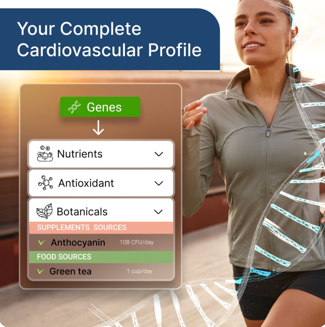 Cardio Genetics - Vibrant Wellness