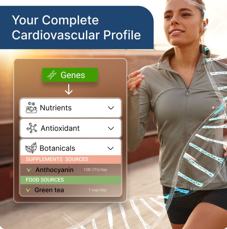 Cardio Genetics - Vibrant Wellness Cardio Genetics - Vibrant Wellness