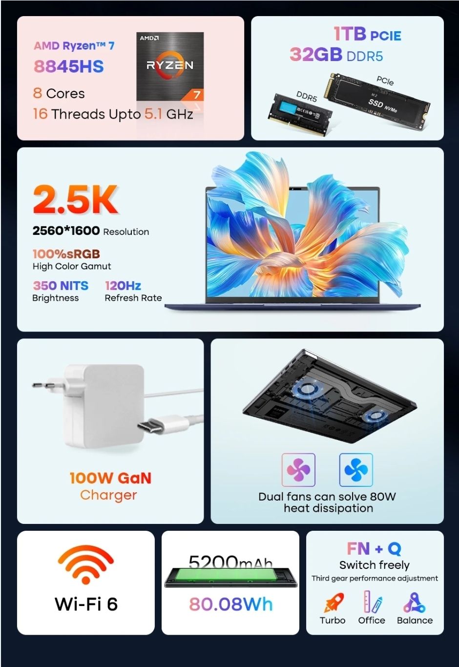 E-commerce Product Image
