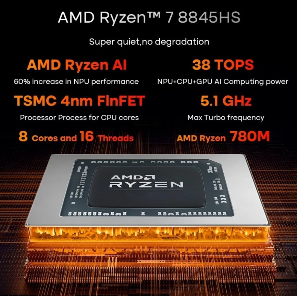 E-commerce Product Image