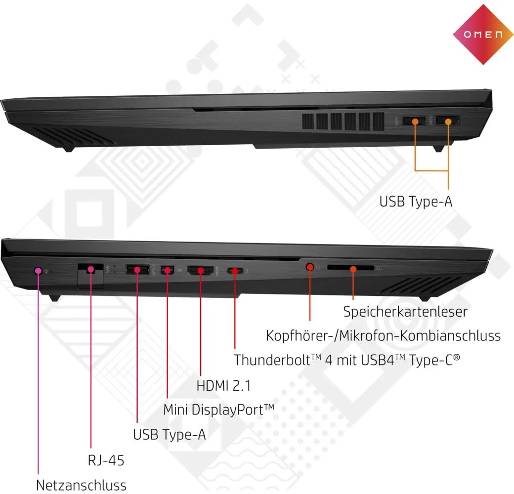 E-commerce Product Image