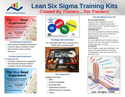 CICS Learning Kits and Exercises