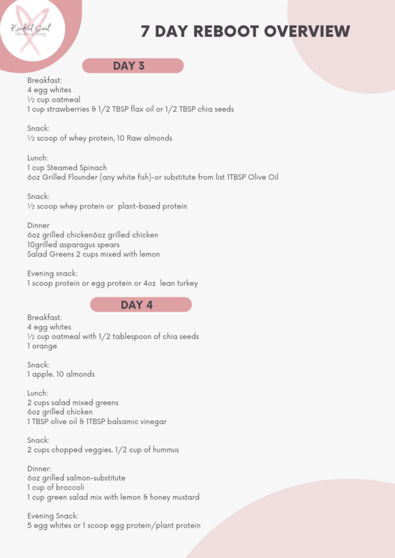 21 Day Reset &amp; Reboot/Anti-Inflammation Protocol