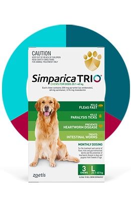 Simparica Trio