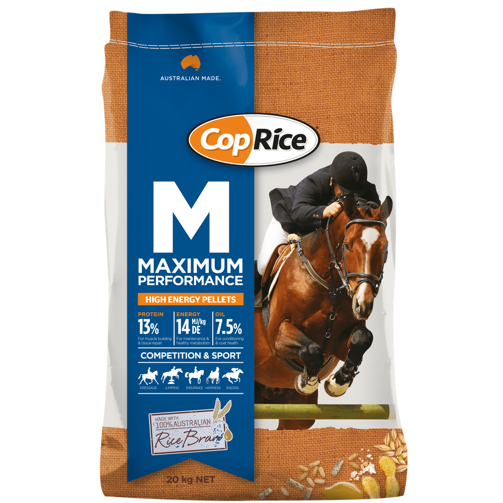 Coprice M - Maximum Performance