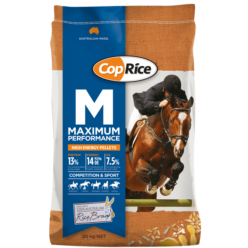 Coprice M - Maximum Performance
