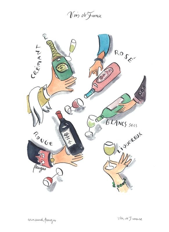 Bordeaux Wine Service