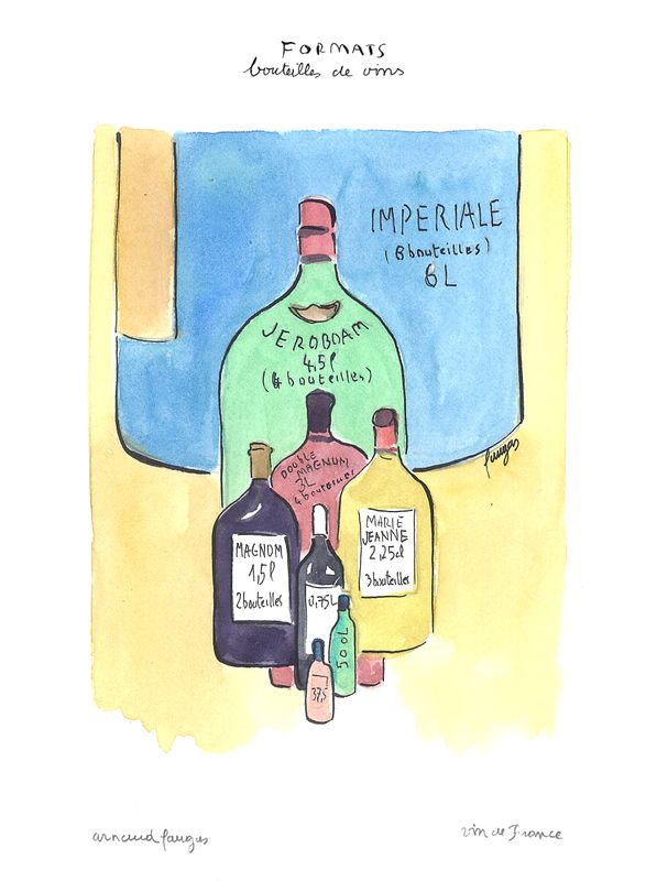 Bordeaux Wine Size Matters