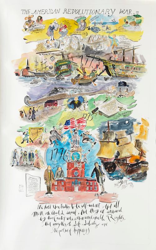 USA- American History 2: American Revolution