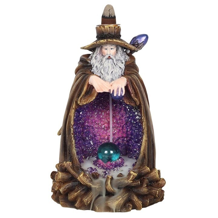 Wizard LED Backflow