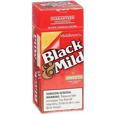 Plastic Tip (Sweets) Single