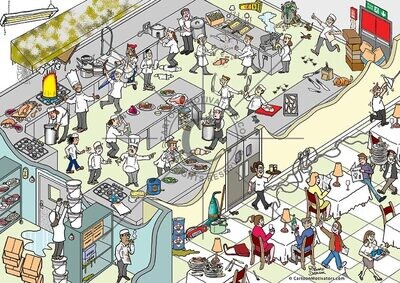 Restaurant-kitchen-health-and-safety-hazards