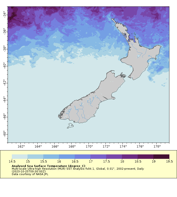Albacore Temperature Ranges