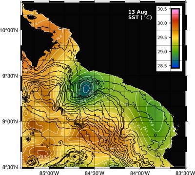 Costa Rica, Guatemala, Panama