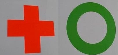 Medical Warning Board Off-Road