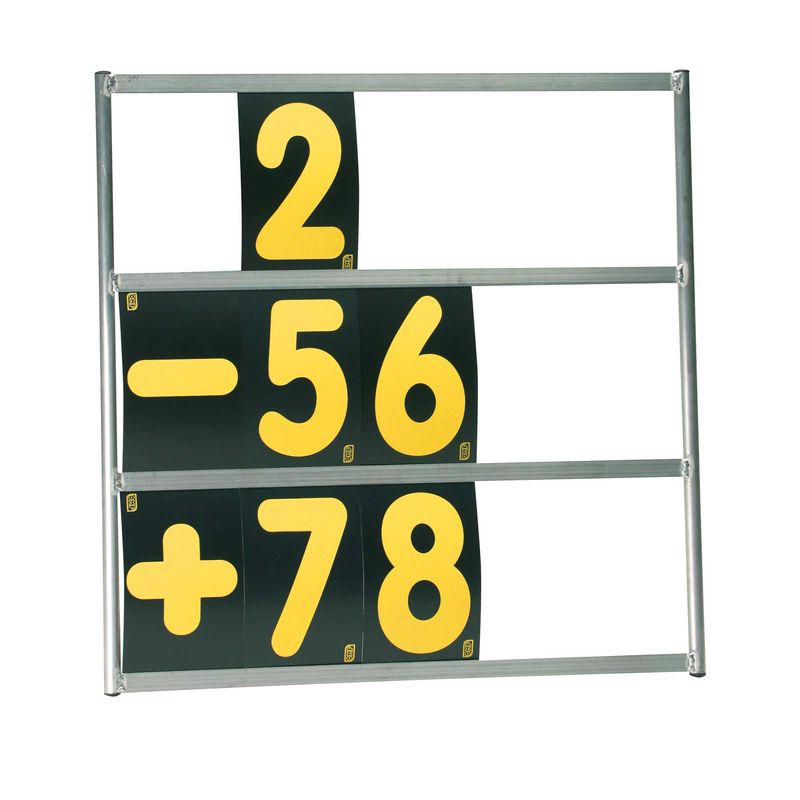 OMP Pit Board 3 Panel (KC/1067)