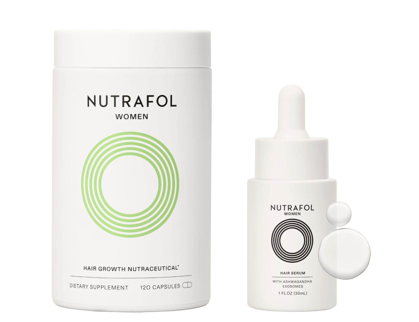 Women's Fullest Hair Kit