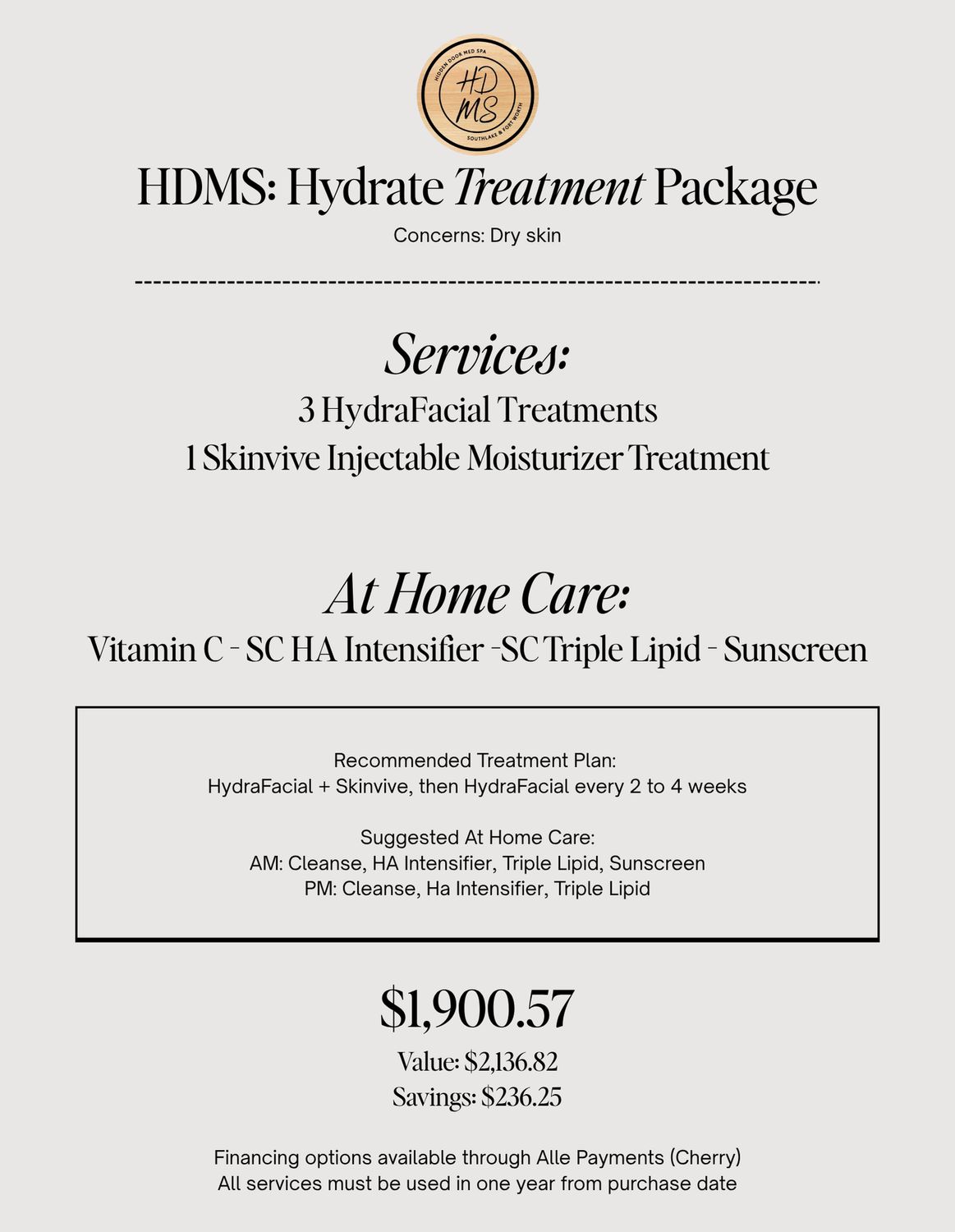 Hydrate Treatment Package