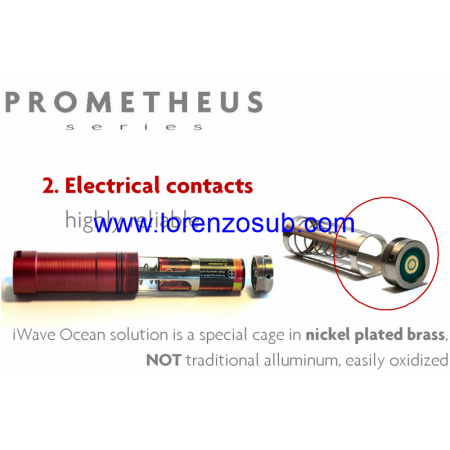 iWave Ocean PROMETHEUS SPOT