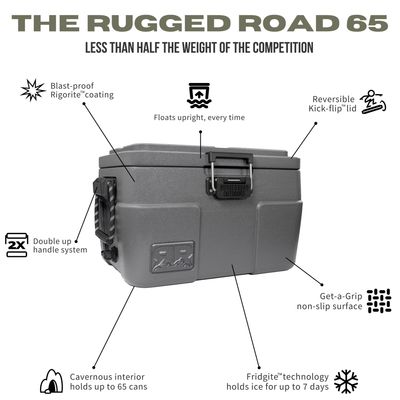 RR 65
