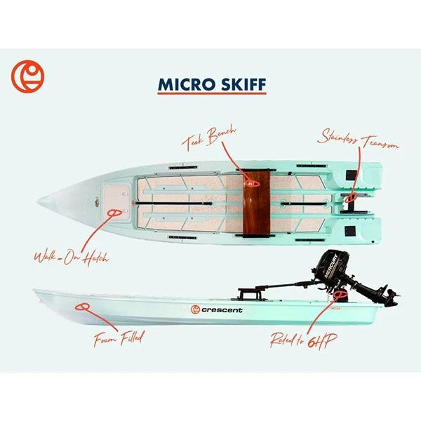 CresCraft, Options: Micro Skiff