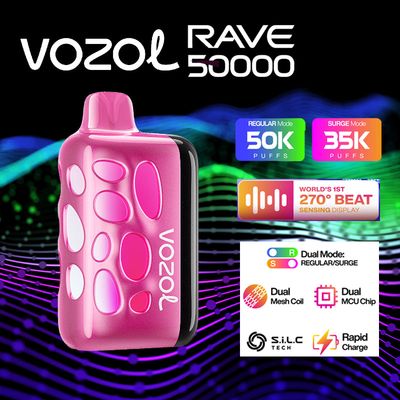 VOZOL RAVE 50,000 PUFFS CLEAR PINK