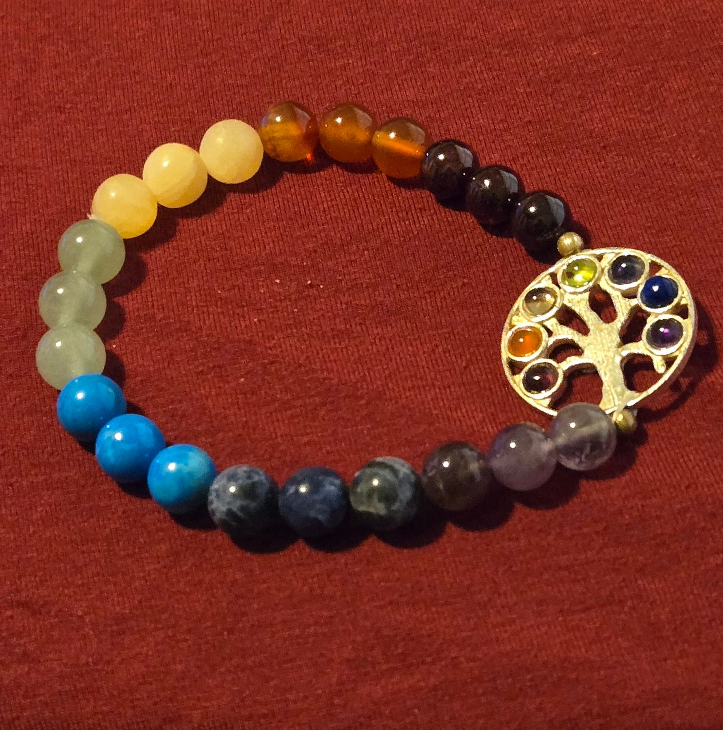 Chakra Tree of life