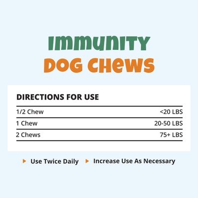 Bailey's Immunity Mushroom Dog Chews 30ct Bacon Flavored