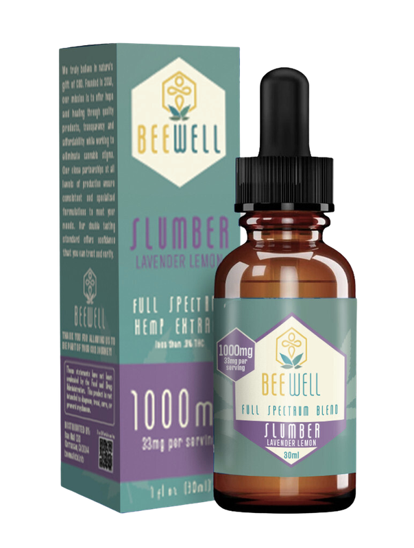 Bee Well CBD Slumber Tincture 1000mg Past Best By Date