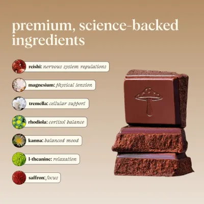 Alice Mushroom Chocolates Zen-X Stress Relief