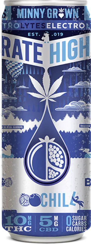 Minny Grown Highdrate Water 12oz