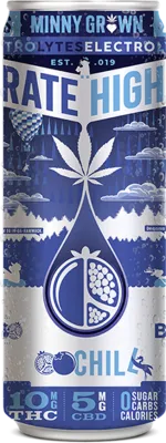Minny Grown Highdrate Water 12oz