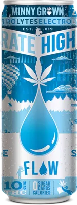 Minny Grown Highdrate Water 12oz