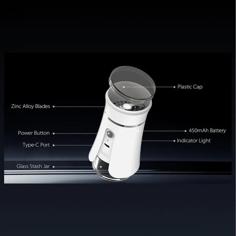 YoCan iShred Electric Grinder