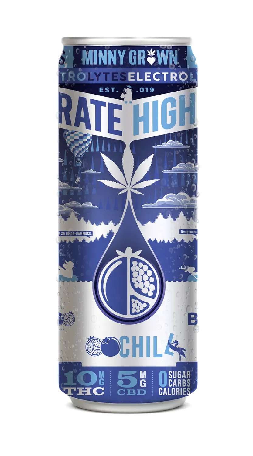 Minny Grown Highdrate Water 12oz Bluebeary Breeze Pombom 10mg D9 5mg CBD