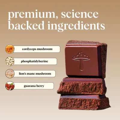 Alice Mushroom BrainStorm Chocolates