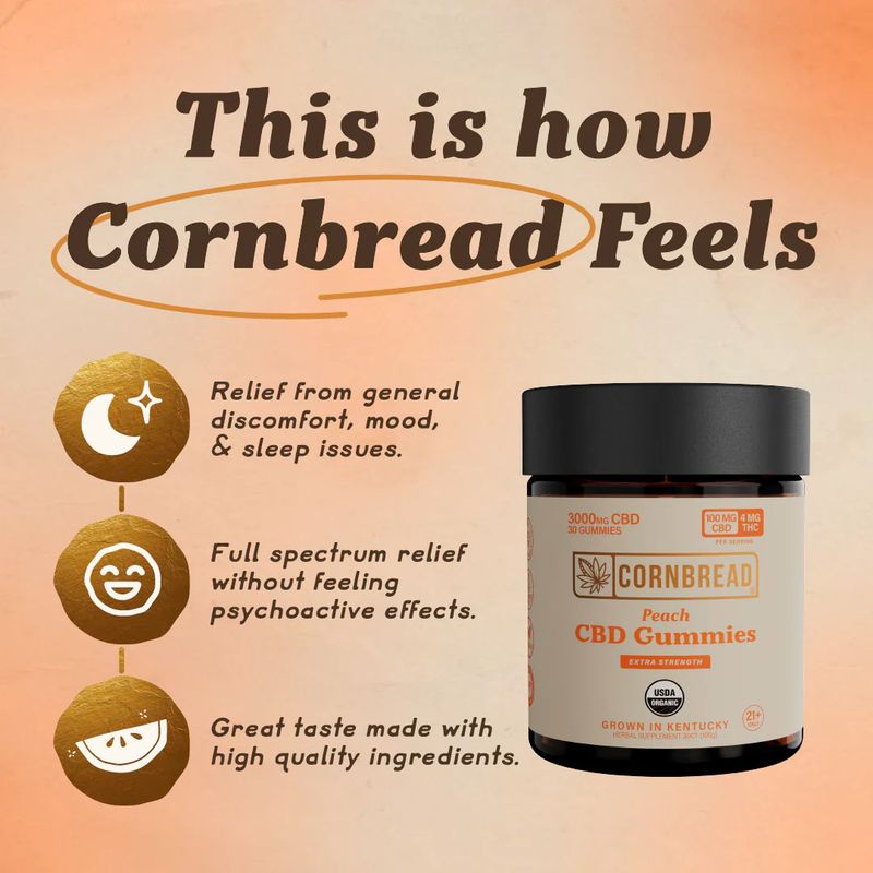 Cornbread Hemp CBD Gummies Peach 50mg CBD 2mg THC