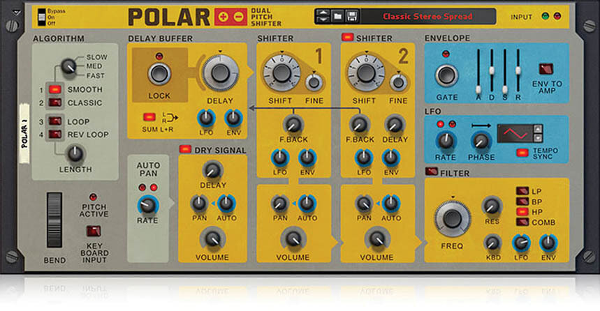 Polar Harmonizing Pitch Shifter