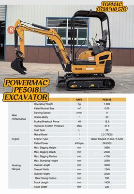 Powermac Mini Excavator