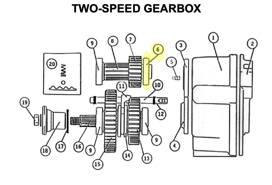 Summit Supply Shop Your OneStop Shop for Kenworth Tow Hooks, Broce