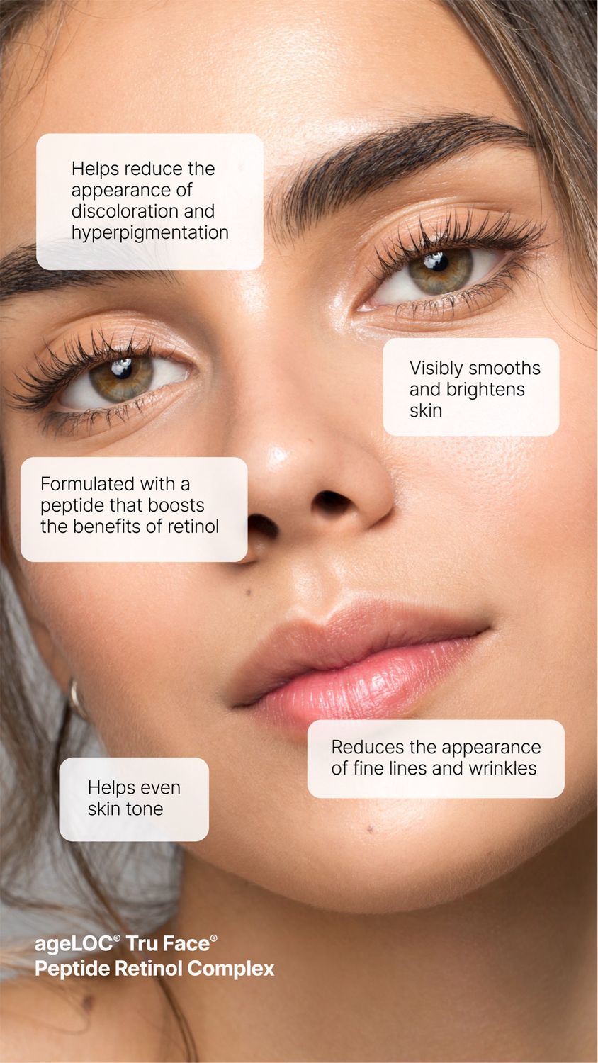 Peptide Retinol Complex