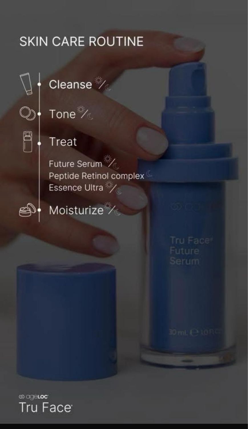 AgeLOC Future serum