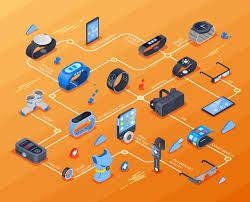 Gigs &amp; Gadgets