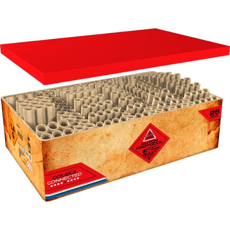 Lesli - Dutch Protocol Lesli - Dutch Protocol