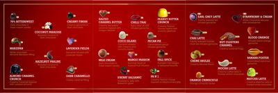 Chocolate