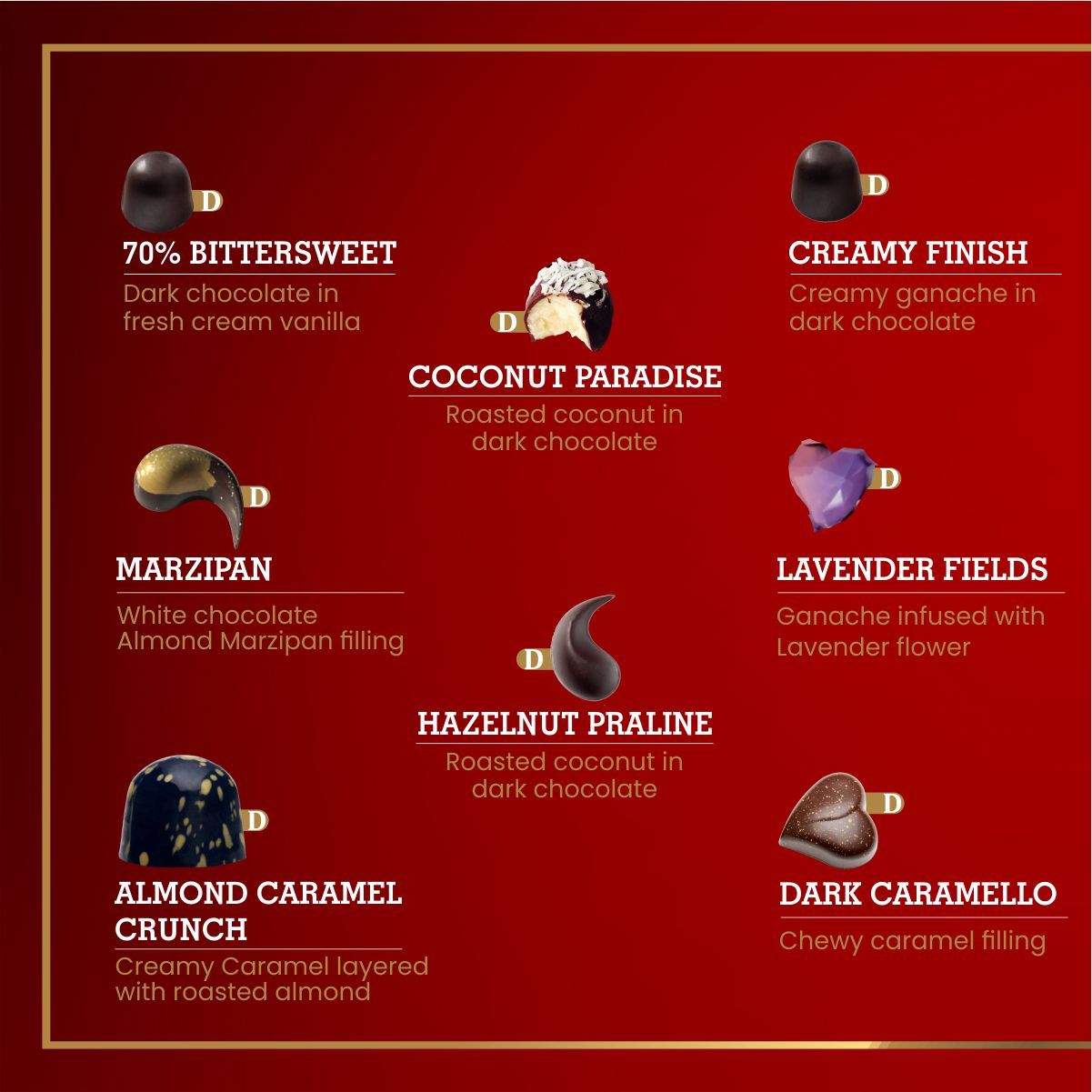 Handcrafted Chocolates