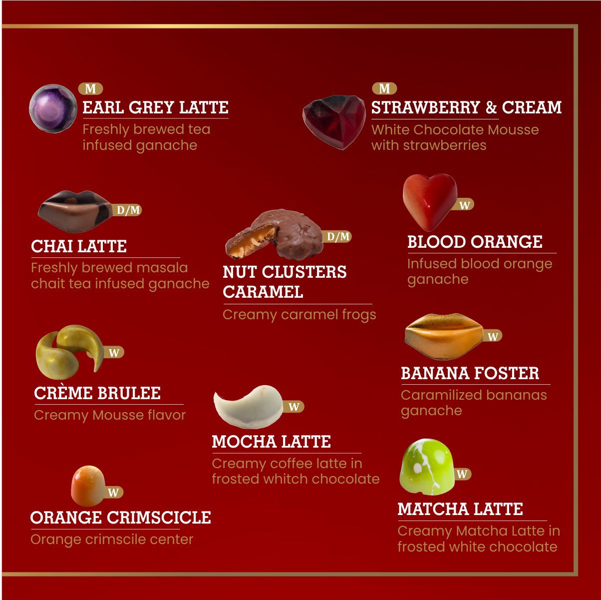 Handcrafted Chocolates